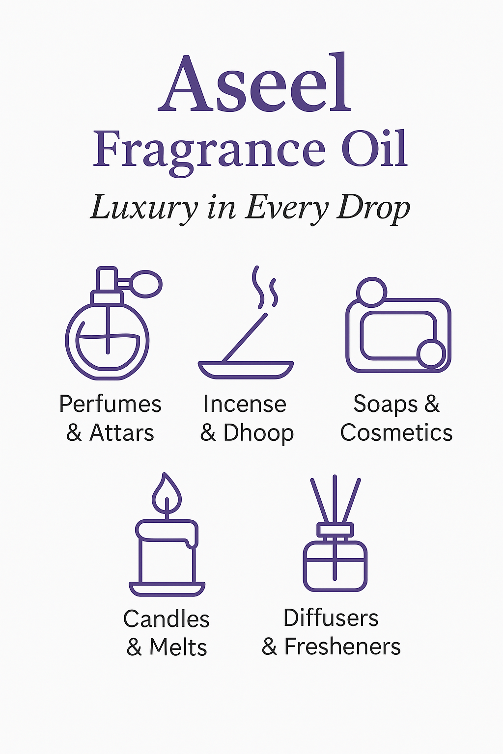 Aseel Fragrance Oil: Buy Online Wholesale - Attar Wholesale