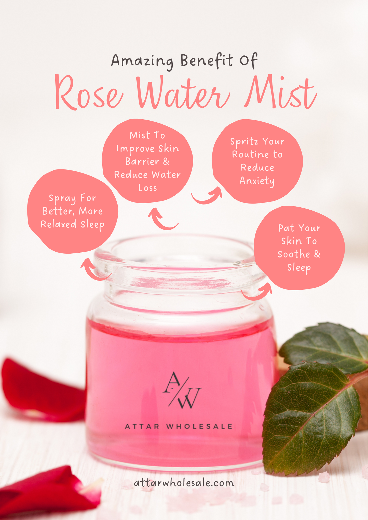 Rose Water (Gulab Jal) - Attar Wholesale