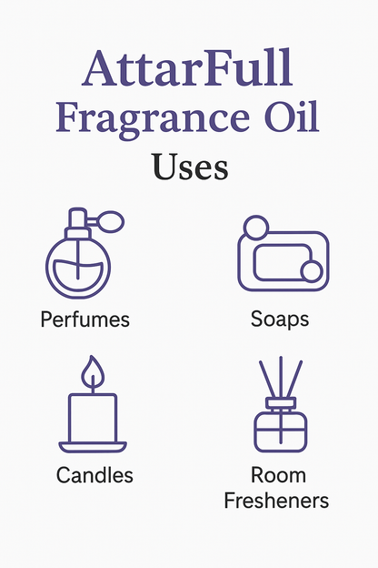 AttarFull Fragrance Oil: Buy Online Wholesale - Attar Wholesale