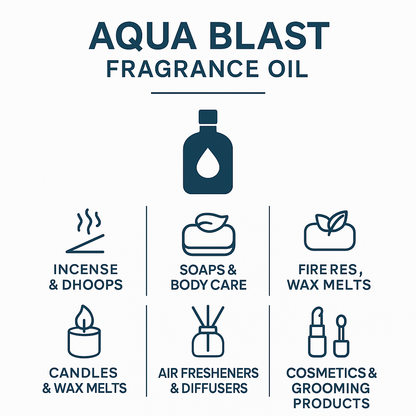 Aqua Blast Fragrance Oil: Buy  Online Wholesale - Attar Wholesale