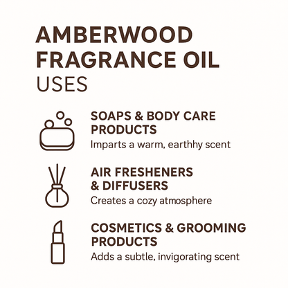 Amberwood Fragrance Oil: Buy Online Wholesale - Attar Wholesale