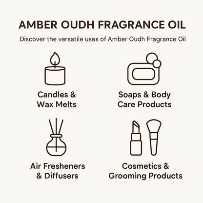 Amber Oudh Fragrance Oil: Buy Online Wholesale - Attar Wholesale
